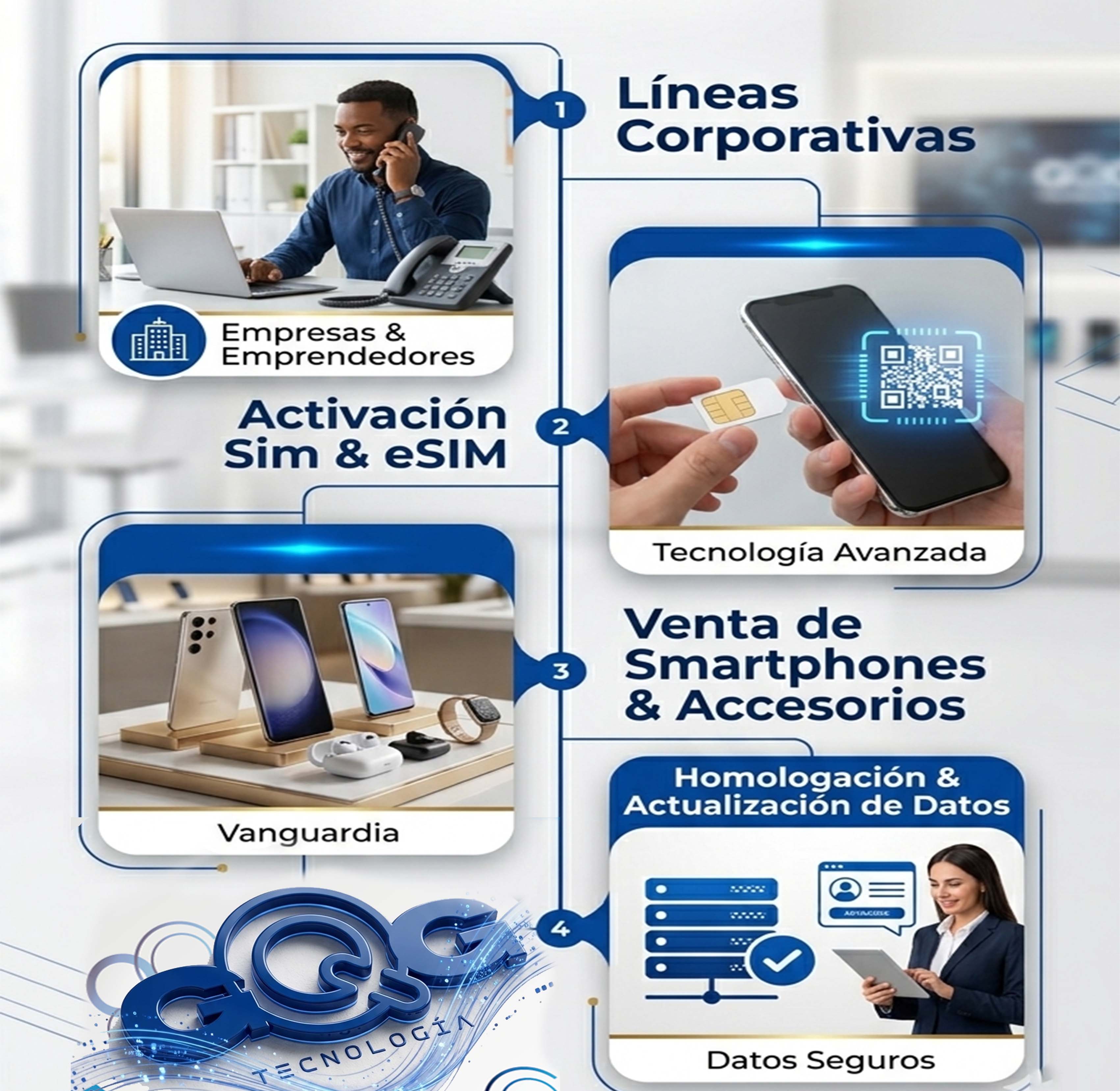 iDigitales